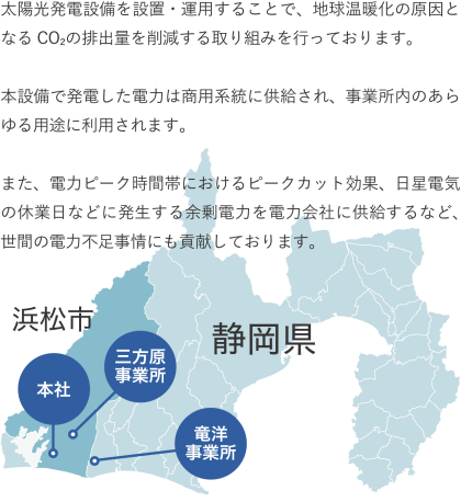 太陽光発電設備の導入