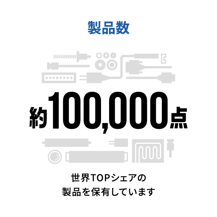 製品数　約100,000点　世界TOPシェアの製品を保有しています