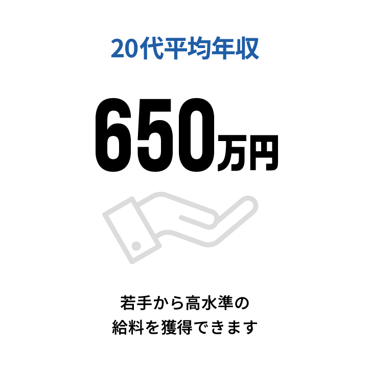 20代平均年収　600万円　若手から高水準の給料を獲得できます