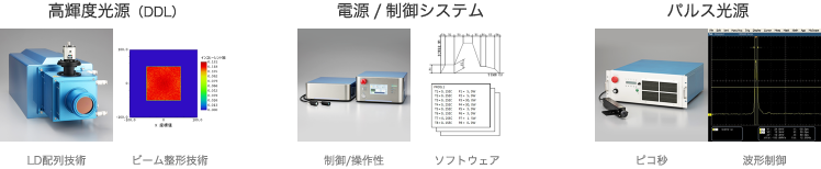 その他のベース技術